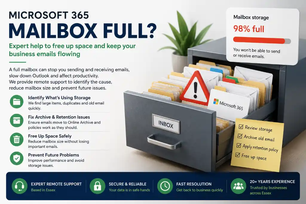 Office 365 mailbox full support showing mailbox storage limits, Online Archive and retention policy management